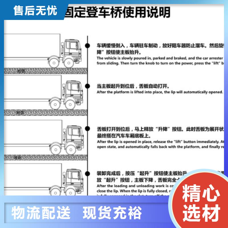 卸貨平臺報價
