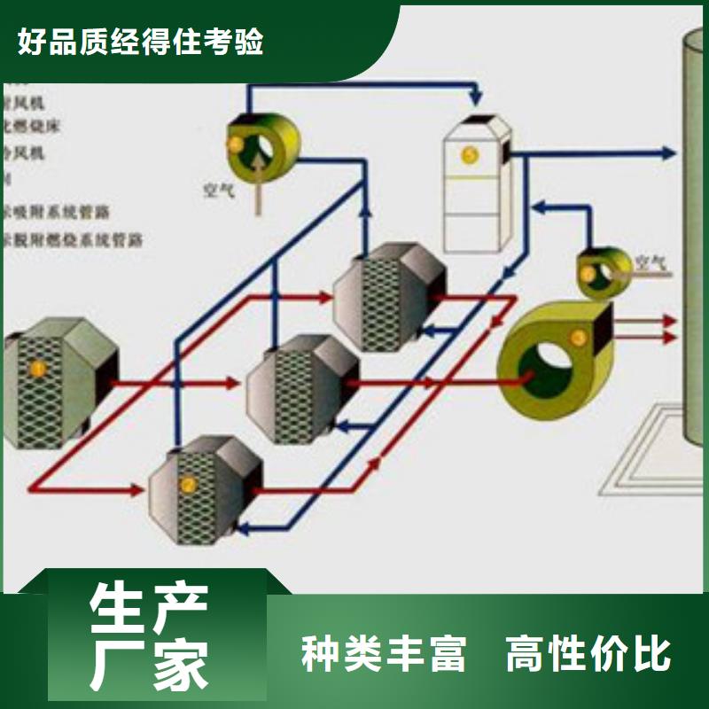 不锈钢喷淋塔视频-不锈钢喷淋塔|汉中市|洋县|西乡|安康|宝鸡|延安|铜川|商洛|西安|榆林