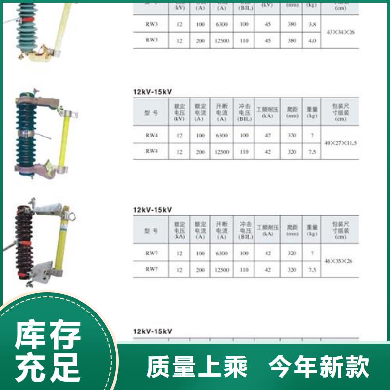 RN3-10/75高壓限流熔斷器合格證