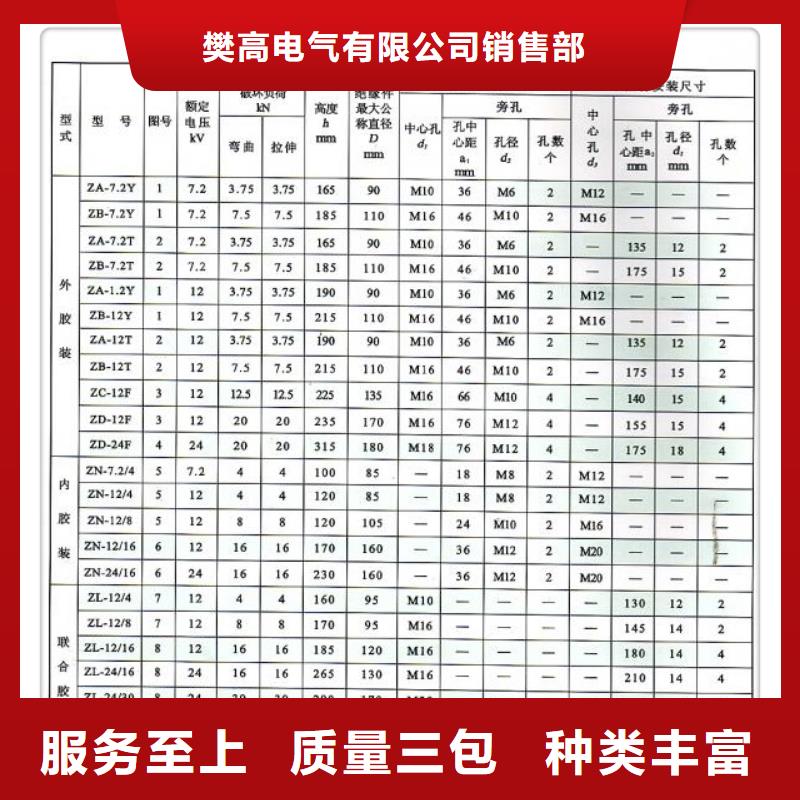 FZSW2-40.5/4-2