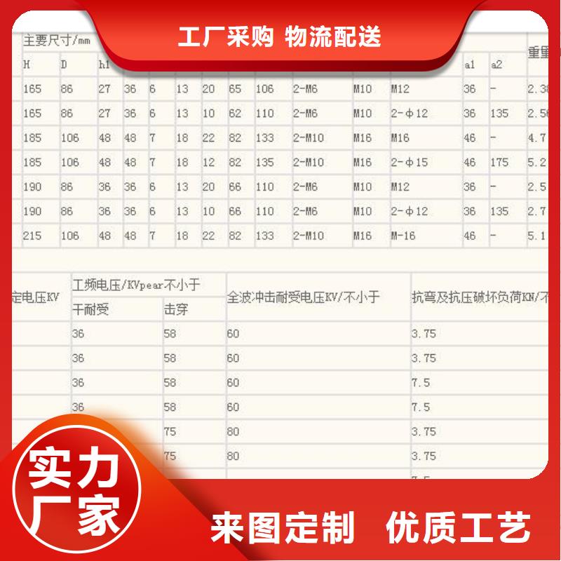 山東ZJ-35Q/145*320