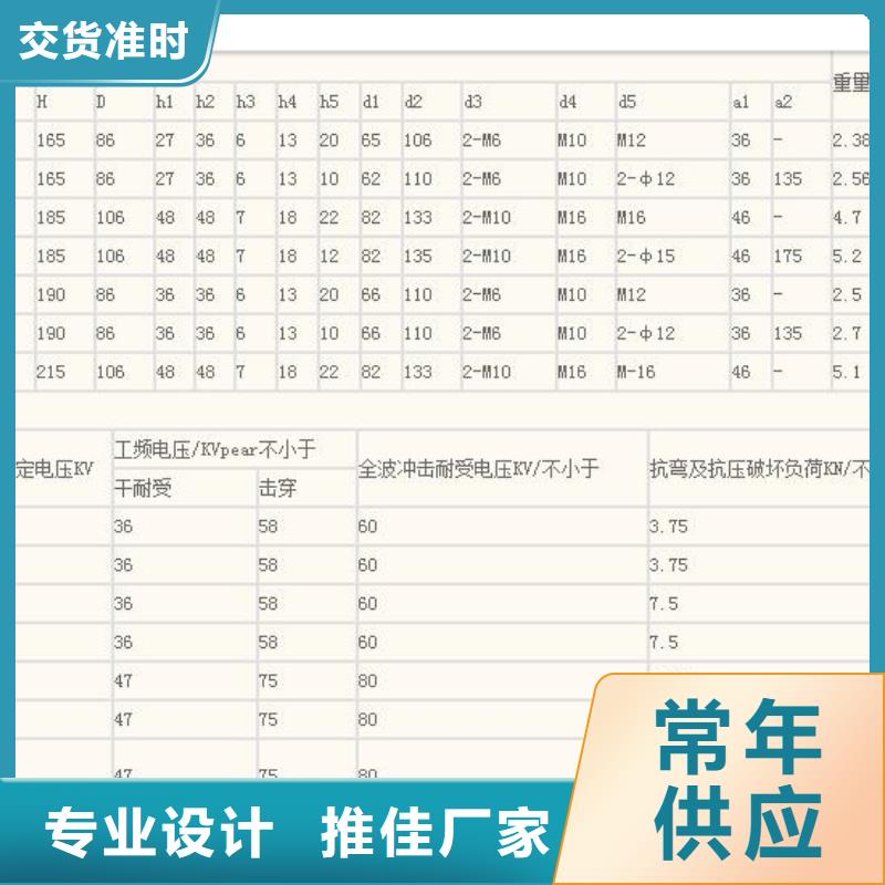 FXBW2-110/70復(fù)合絕緣子