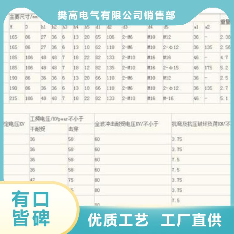 絕緣子,【固定金具】廠家廠家直銷貨源充足