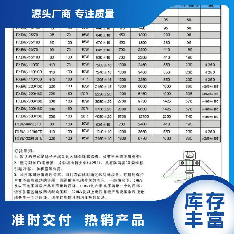 ZSW2-63/400陶瓷絕緣子樊高電氣