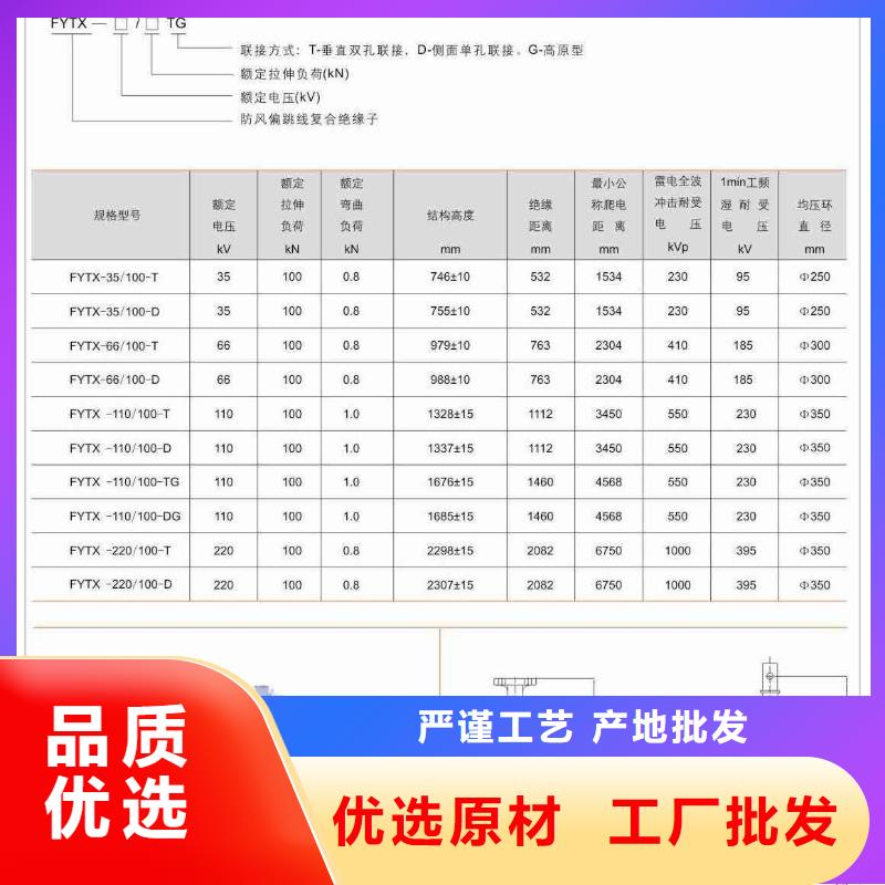 ZSW-35/600户外支柱绝缘子