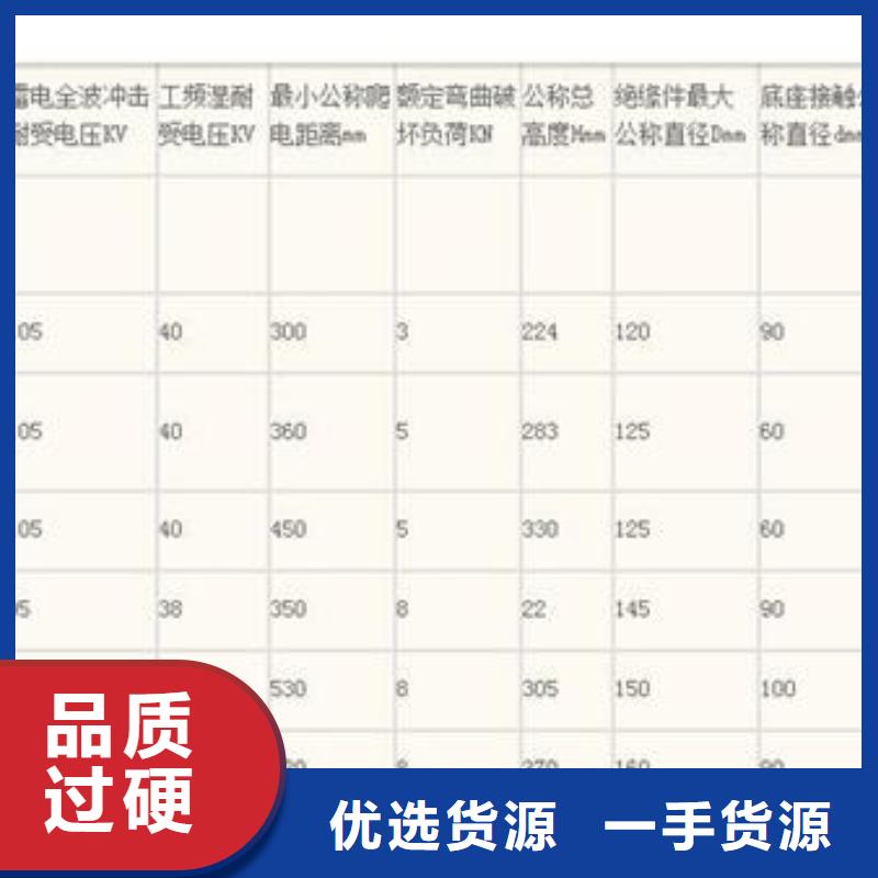 絕緣子,固定金具專注質量