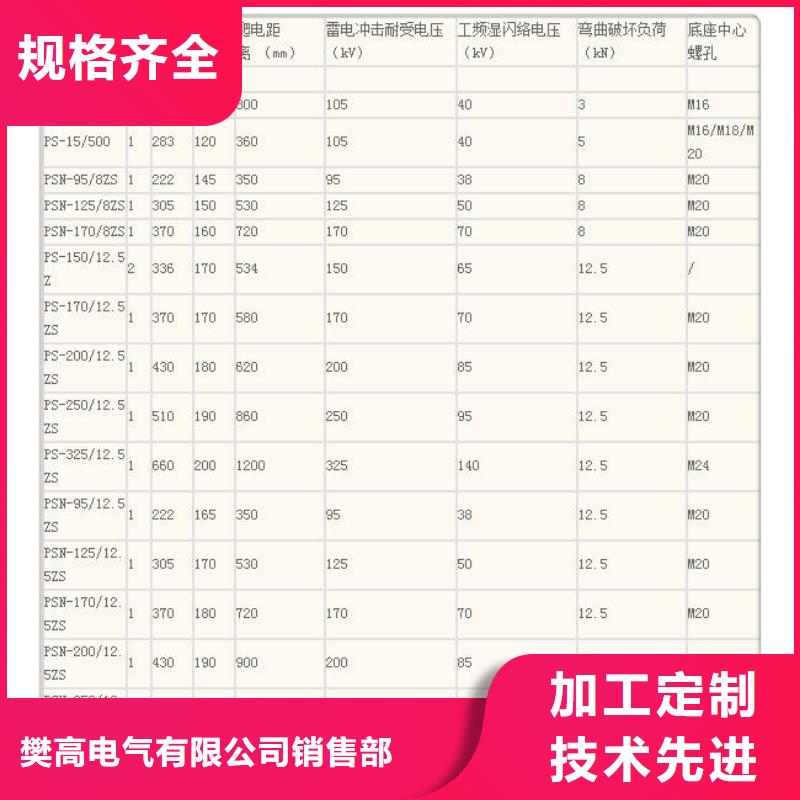FXBW4-110/100高壓復合棒型絕緣子