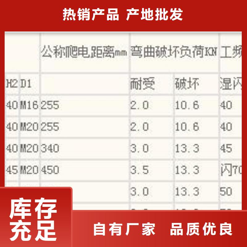 ZN3-35Q/145*320