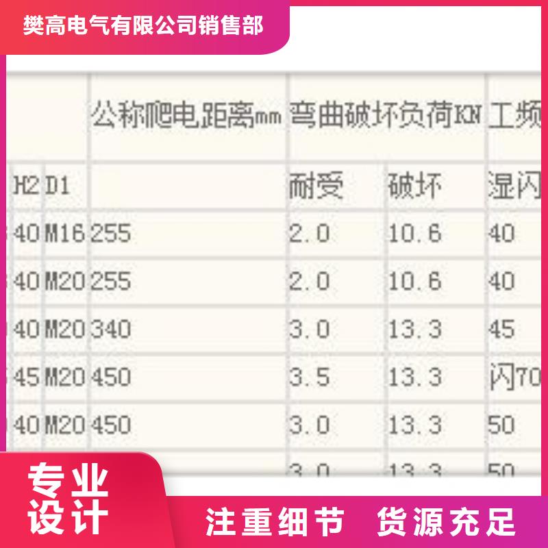 FZSW3-40.5/5高壓復合支柱絕緣子