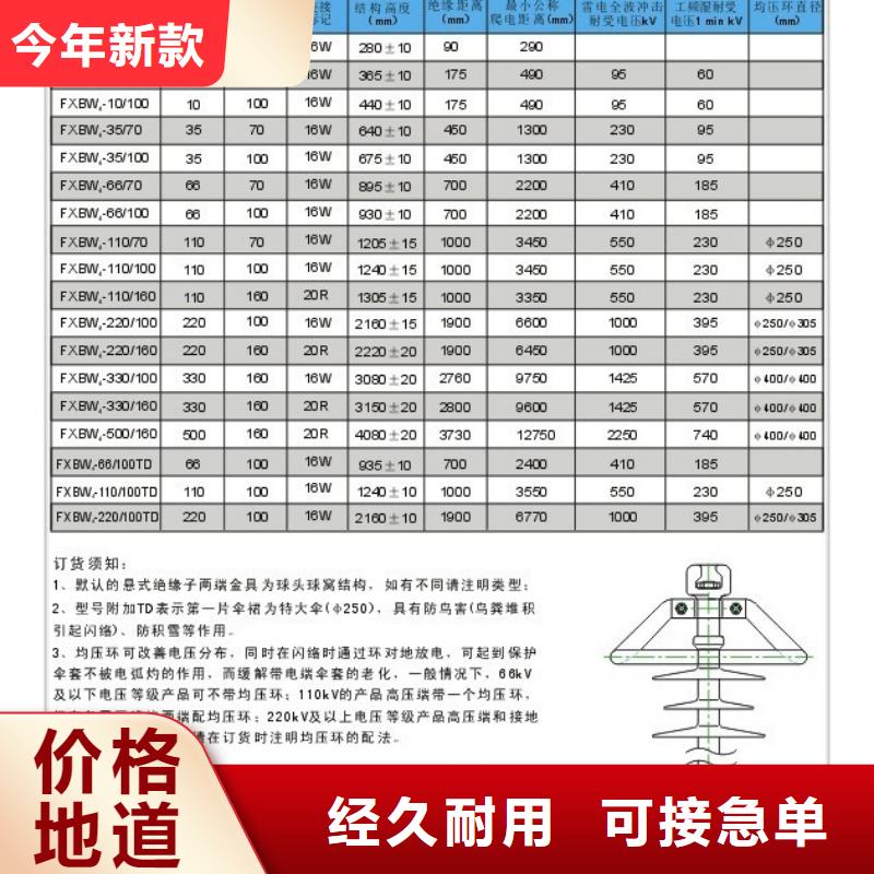 FS4-12/5復合橫擔絕緣子瓊海市