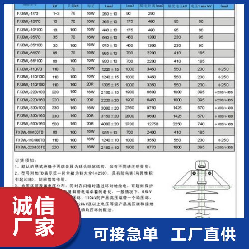 絕緣子,【高低壓電器】實(shí)力才是硬道理