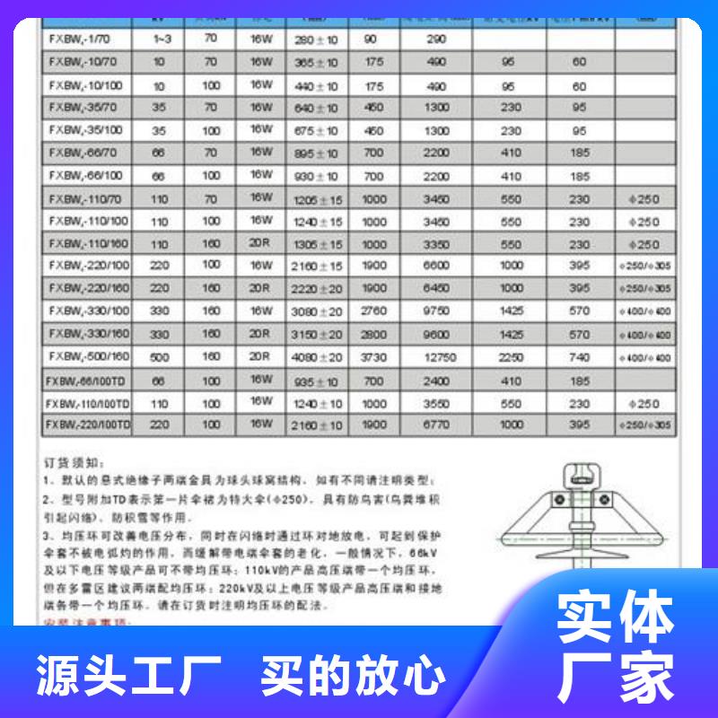 ZN-35Q/145*320