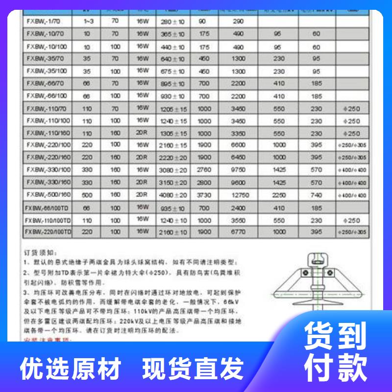 FZSW-40.5/6高壓復合支柱絕緣子