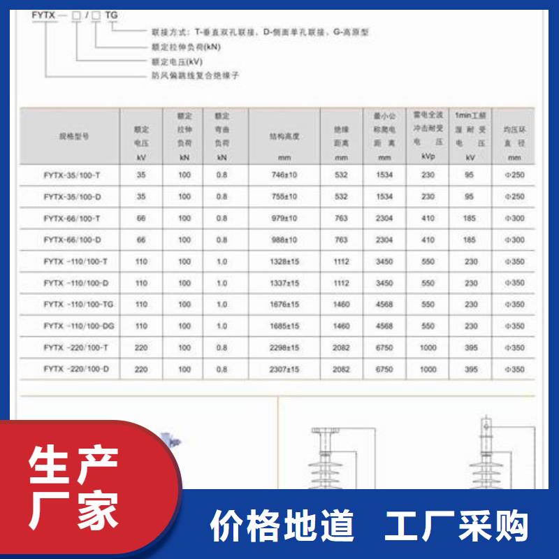 絕緣子高低壓電器廠家品質有保障