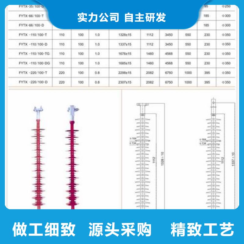 FXBW1-66/70高壓硅膠絕緣子哪里有