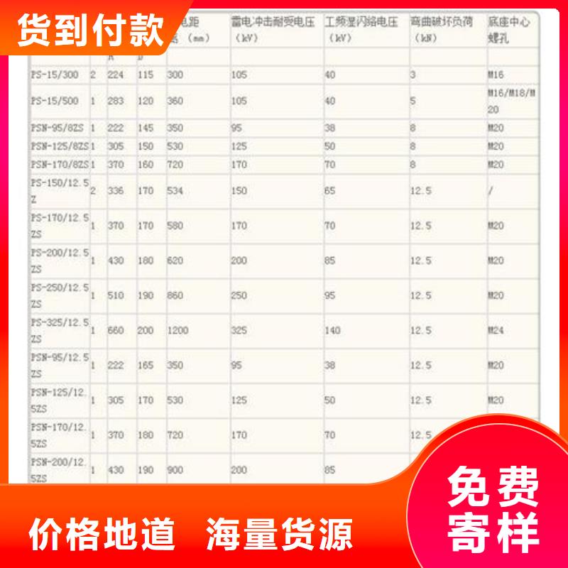 FS4-72.5/6橫擔絕緣子哪里有