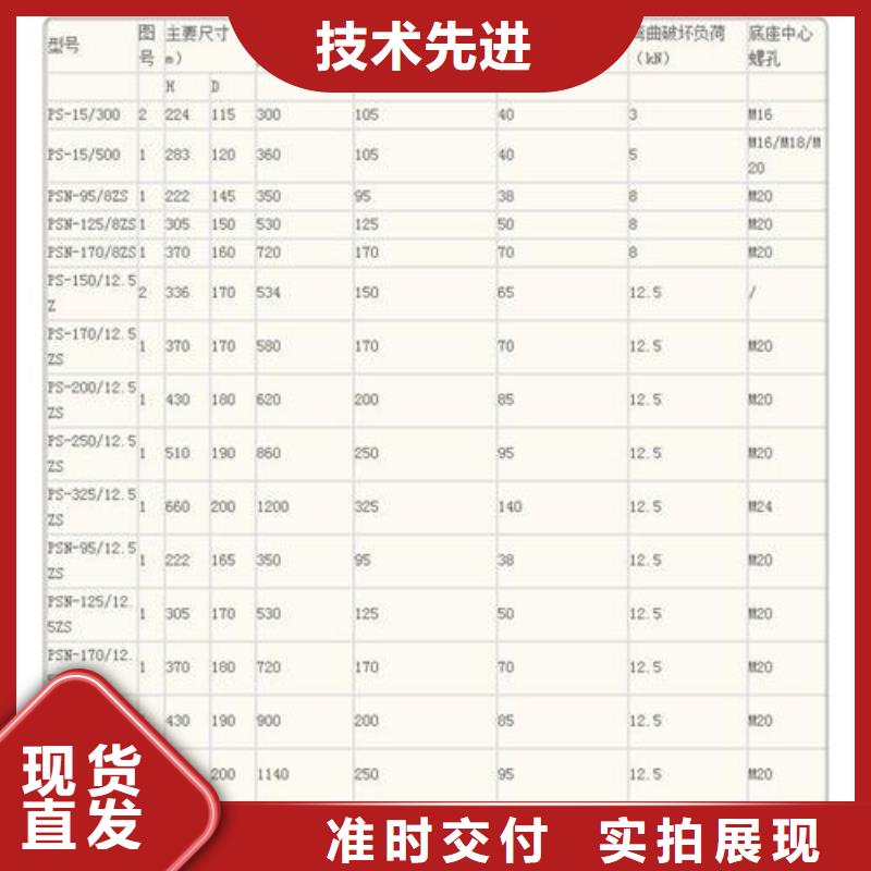 FS4-72.5/6復(fù)合橫擔(dān)絕緣子