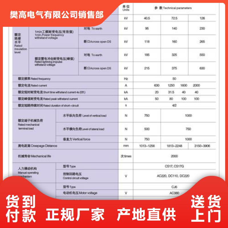 绝缘子视频-绝缘子|上海市|崇明|杨浦|奉贤|徐汇|普陀|嘉定|闵行