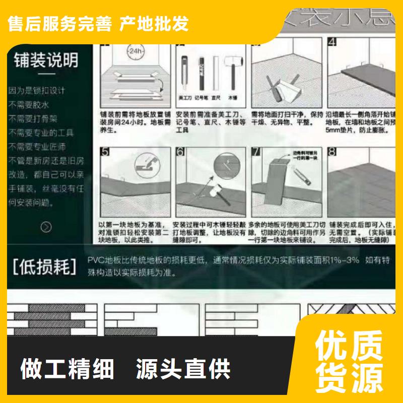 【SPC石塑地板生態木長城板源頭廠家直銷】