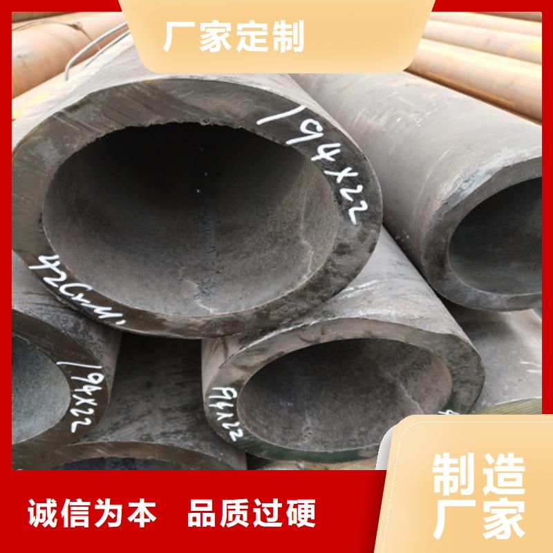 鋼管【鍍鋅方管】值得買