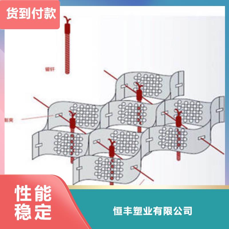 蜂巢格室的價(jià)格是多少