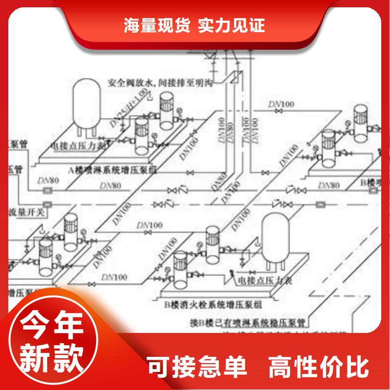 【图】不锈钢水箱厂家