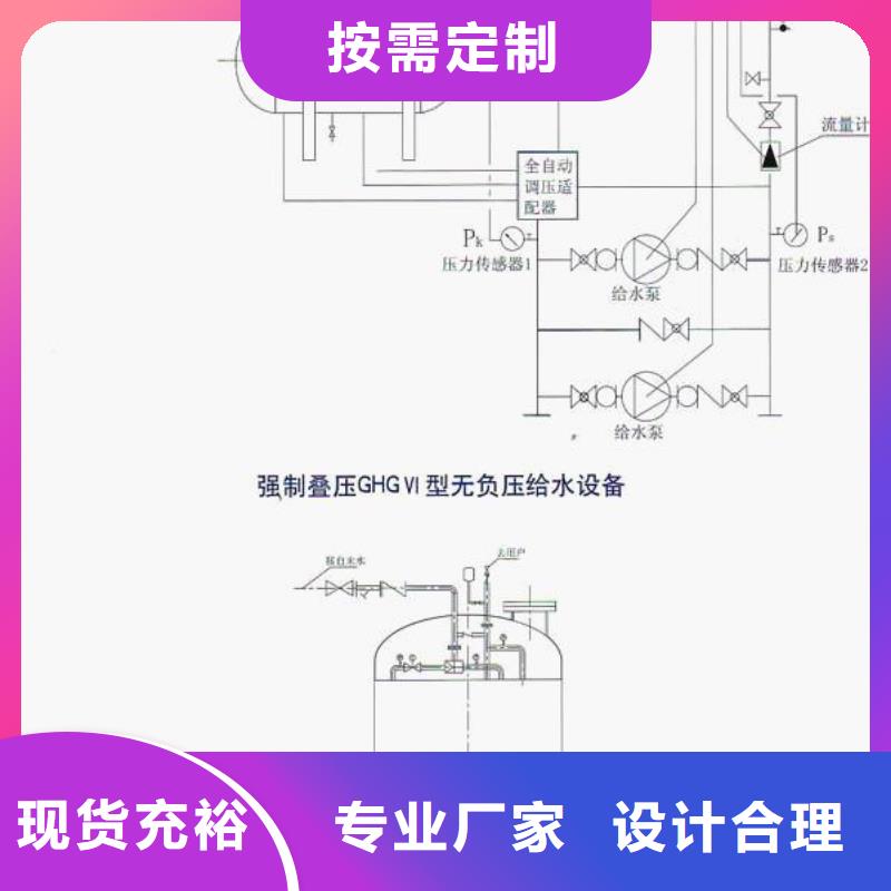 供應變頻供水設備