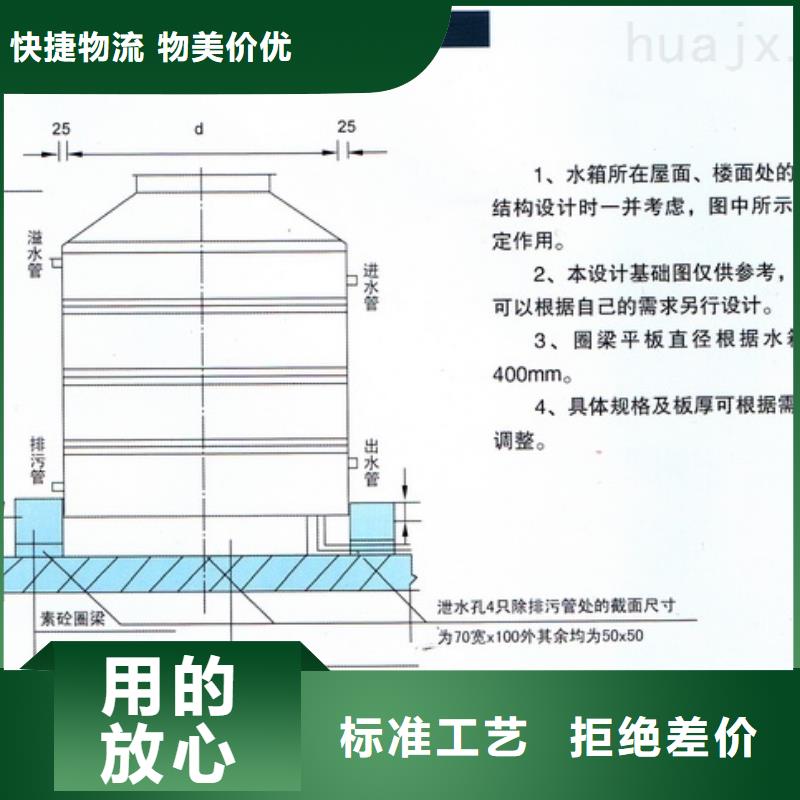 白鋼水箱保溫不銹鋼水箱