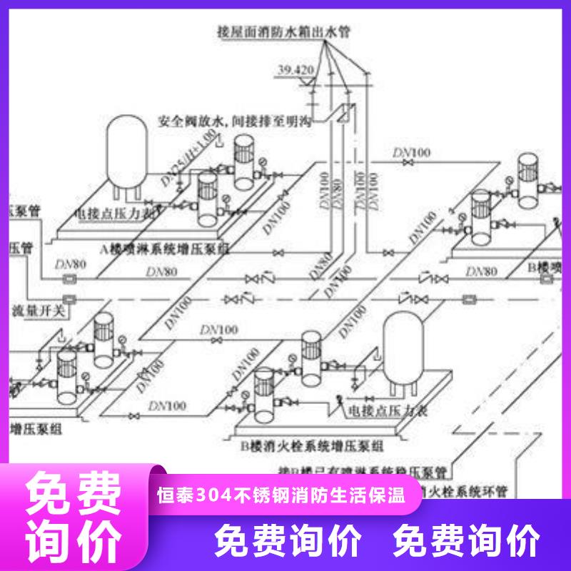 清苑不銹鋼消防水箱質量保證