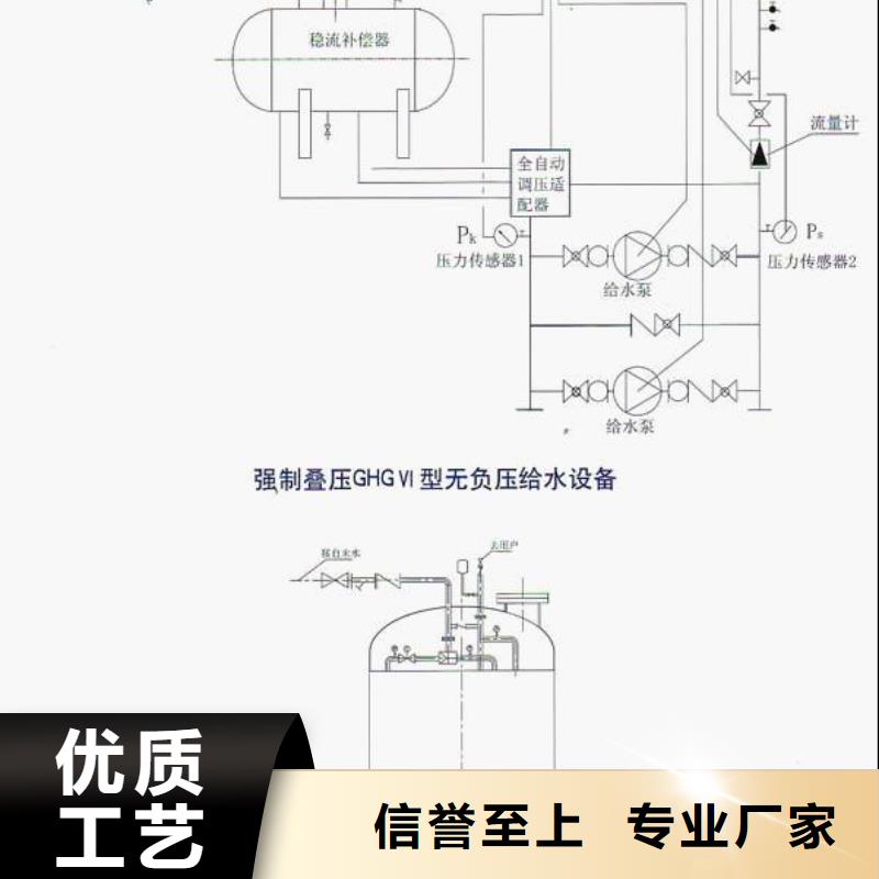 变频供水无污染