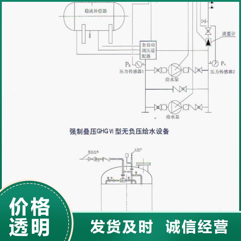 恒压变频控制柜停电不停水