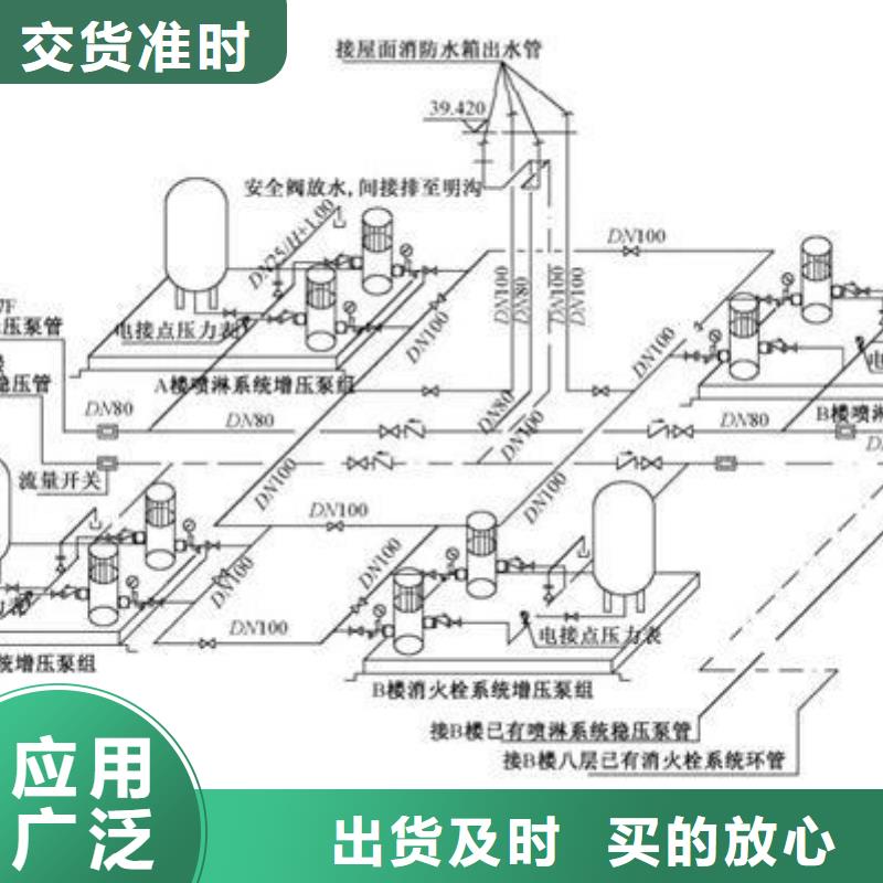 无负压变频供水设备视频-无负压变频供水设备(恒泰)覆盖地域山东省临沂市平邑|临沭|日照|潍坊|青岛|威海|枣庄|聊城