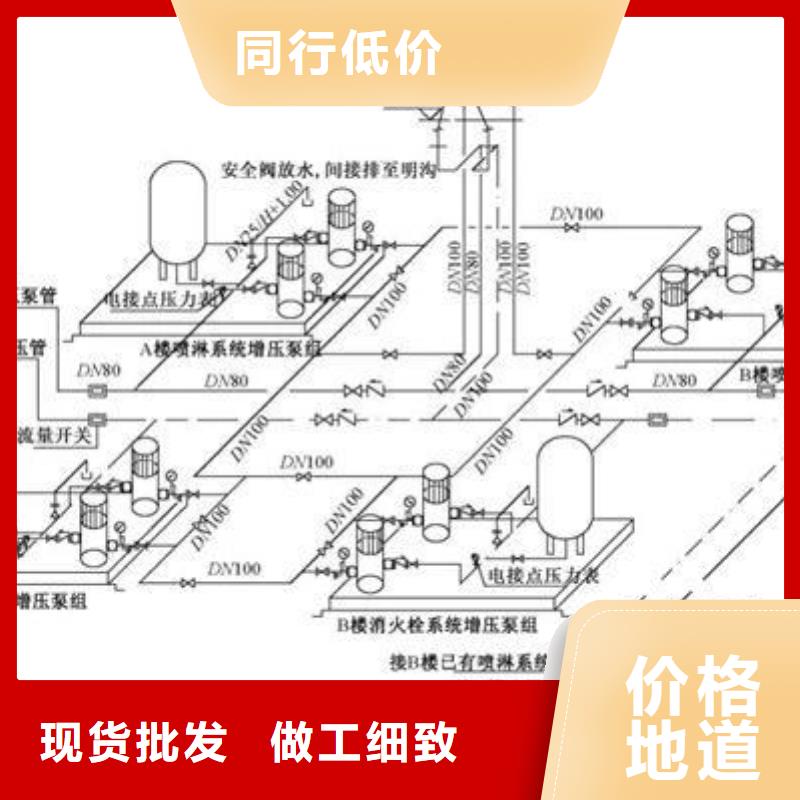 不銹鋼膨脹水箱/熱水箱