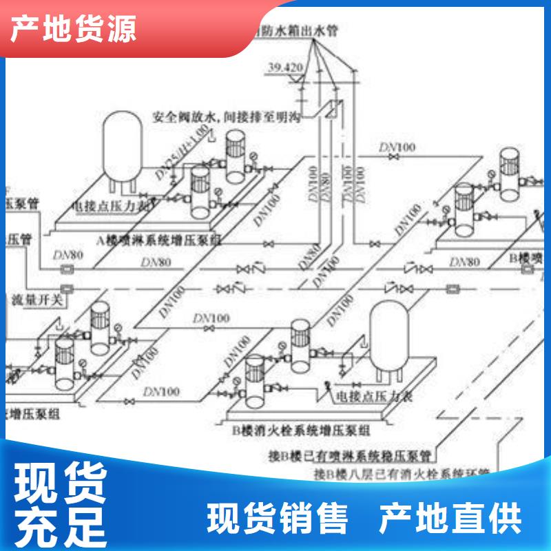 新乐消防水箱20吨水箱