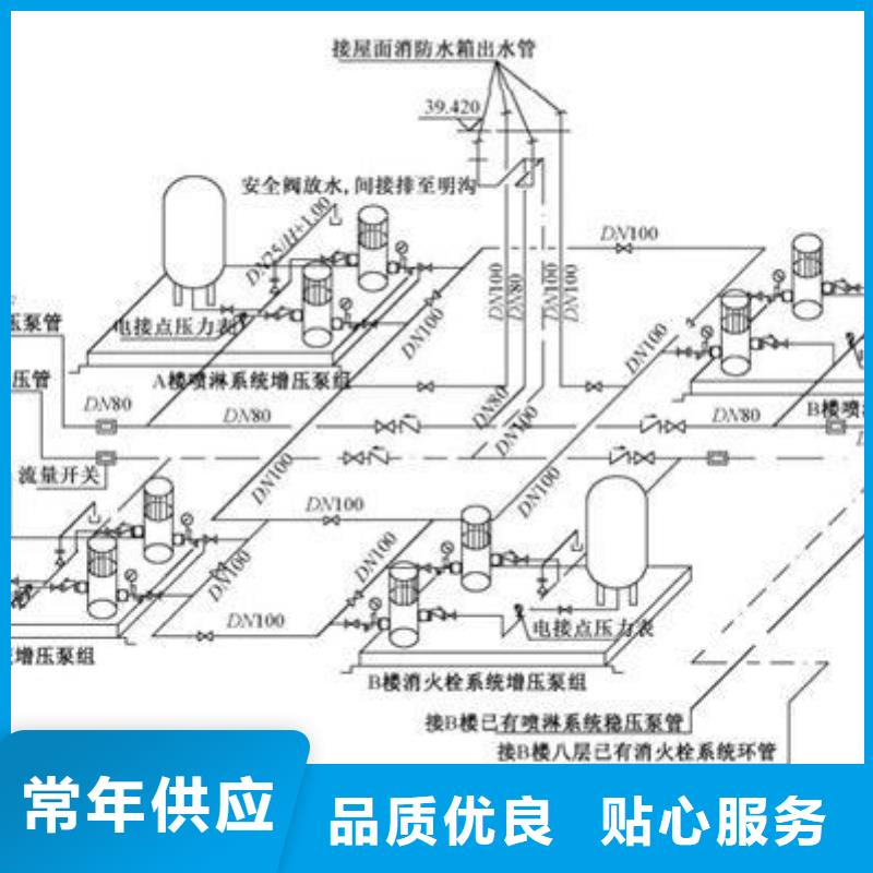 304不銹鋼水箱自來水