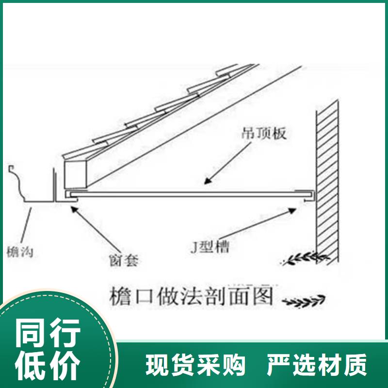 落水系統百搜不如一問