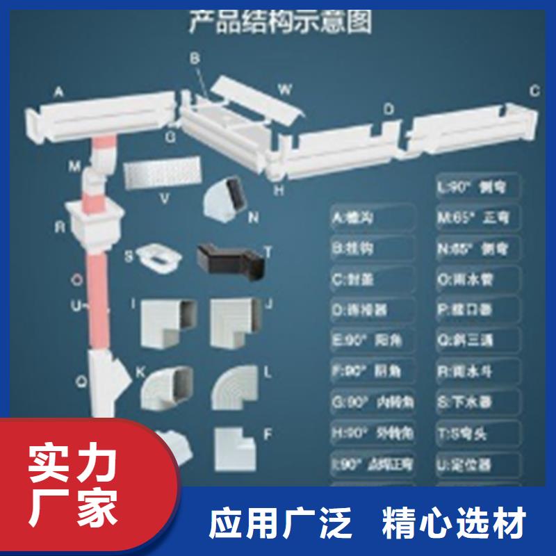 輕鋼房屋配套天溝方案指導
