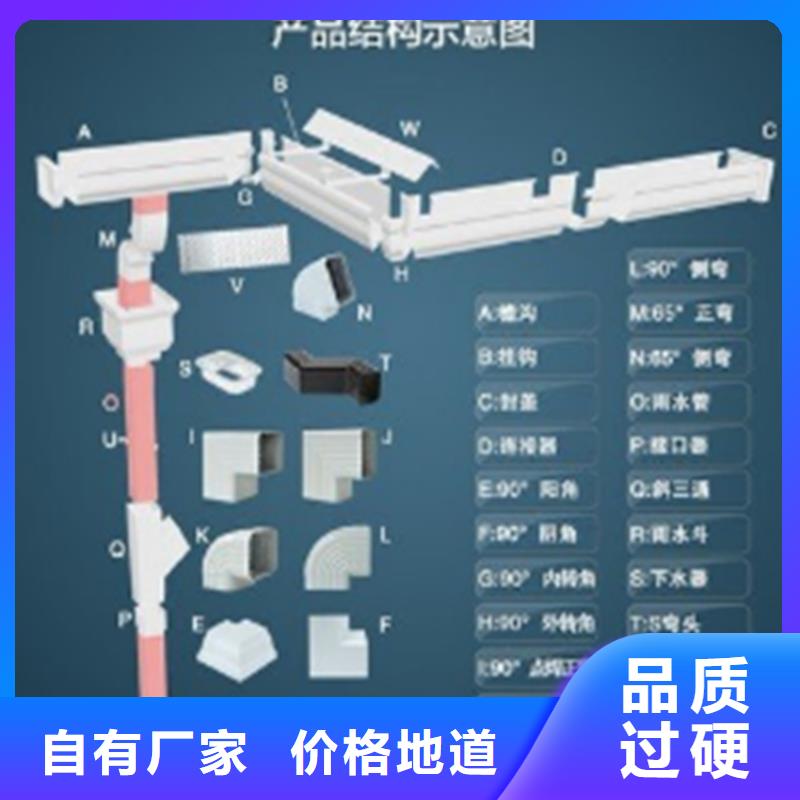 鋁合金水槽方案指導