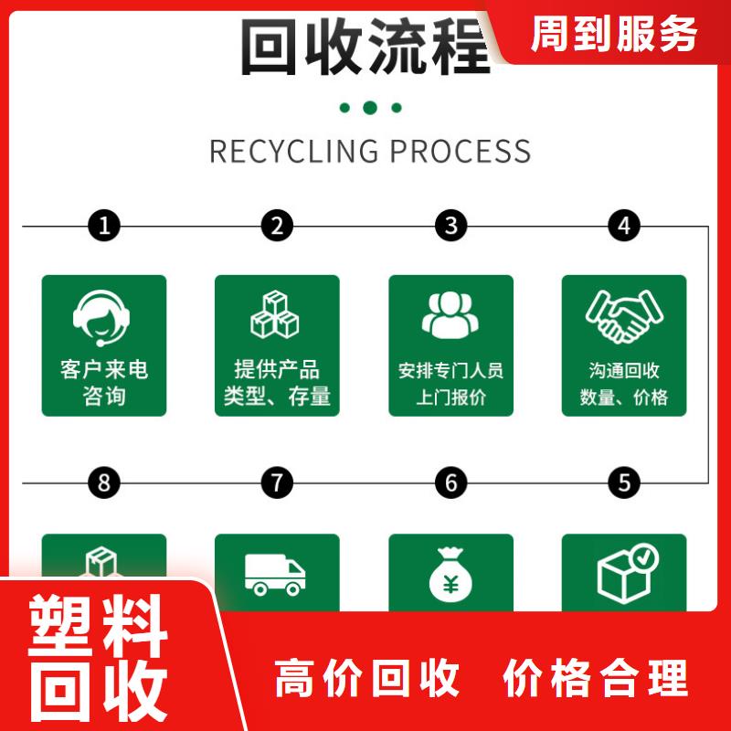 宿迁市泗阳废铝回收-中央空调回收放心省心