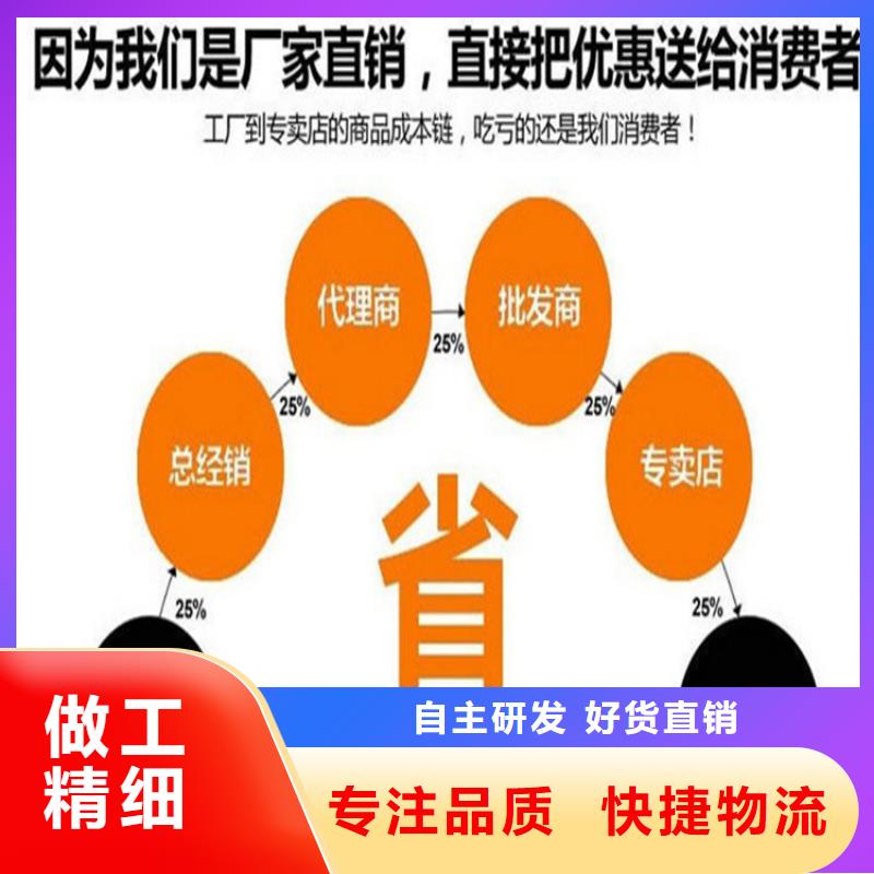 道路生物型降塵劑實(shí)力生產(chǎn)廠家